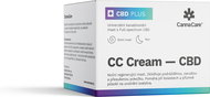 CannaCare CBD Ointment - Ointment
