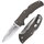Spear pt. Plain Edge