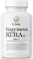 Dr. Swiss Enzymová kůra, 100 kapslí - Digestive Enzymes
