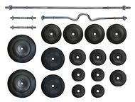 FitnessLine Činkový set Premium 110 kg - Sada na cvičení