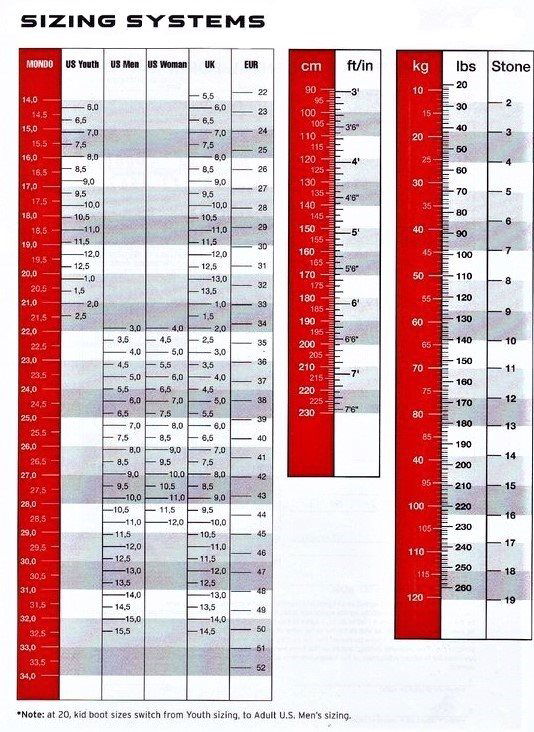 Head ski sale boot sizing