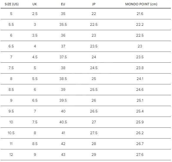 Keen deals size chart