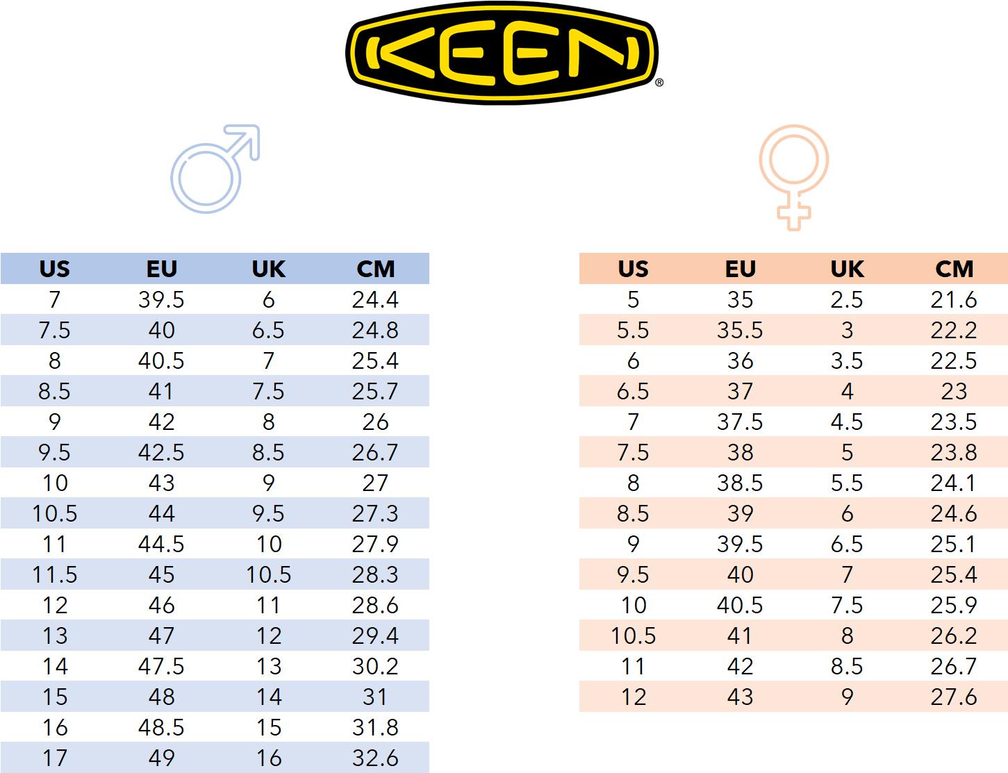 Keen little kid deals size chart