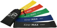 Kine-MAX Professional Mini Loop Resistance Band Kit - Guma na cvičenie