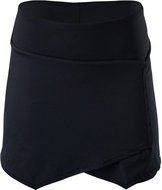 SILVINI Isorno Pro WS1216 black-charcoal XS - Cycling Shorts