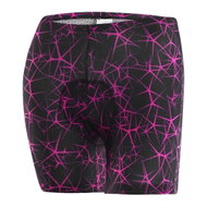 Löffler CYCLING BLOG-STYLE 36 - Boxer Briefs