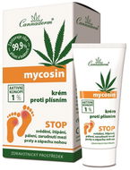 Cannaderm Mycosin krém proti plísním 30 g - Zdravotnický prostředek