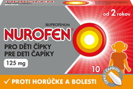 Nurofen for children 125 mg 10 suppositories - Medicinal Product