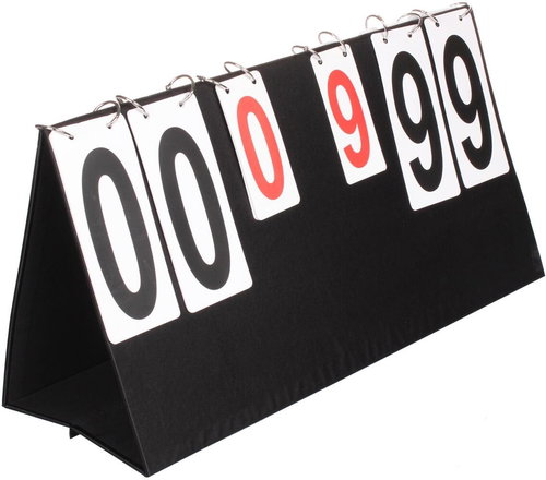 Pointer score indicator - Scoreboard - Main image