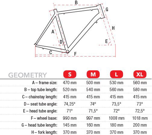 56cm bike frame for what height hot sale