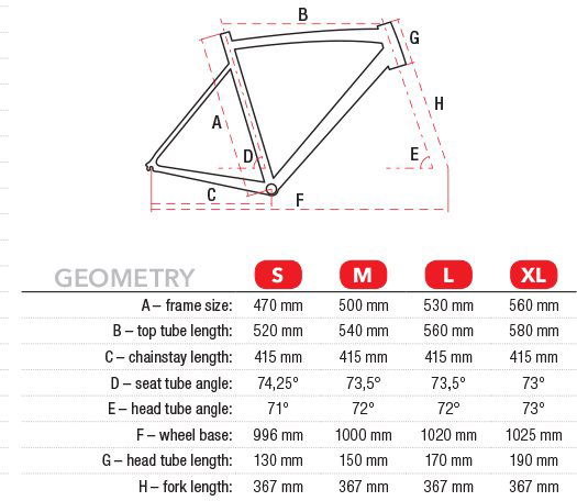 56cm road discount bike size chart