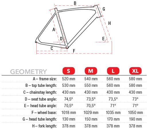 54 bike online size