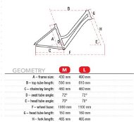 ROMET Gazela 4 - Cross kerékpár