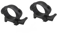 Vector Optics 30mm Weaver eyelets, height 12mm, quick release - Assembly