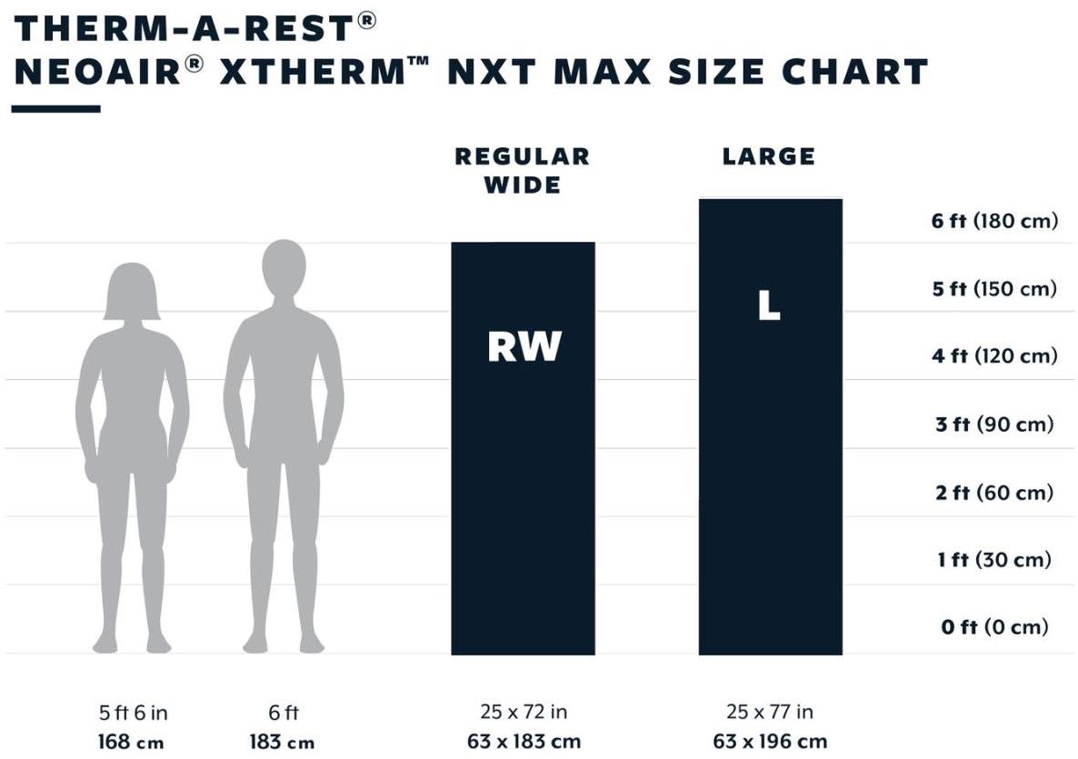 5ft 6 in top cm