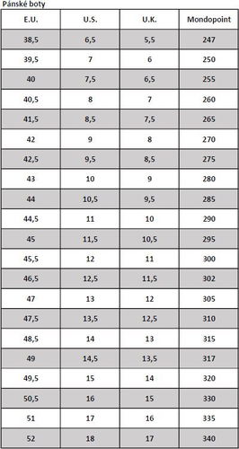 teva shoe size chart