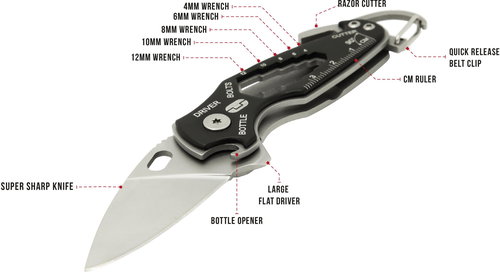 True SMARTKNIFE - Multitool  - Main image