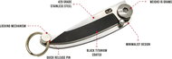 Knife True BARE - Nůž