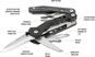 True HANDY ONE - Multitool