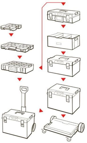 Akční sestava 5 v 1 - QBRICK SYSTEM PRO - StandMar - Nakupte za  velkoobchodní ceny