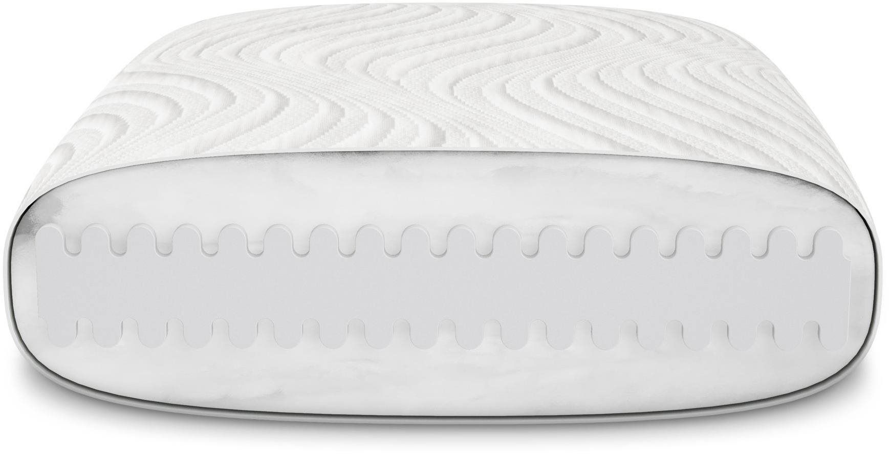 Dormeo comfort outlet pillow