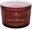 Glowy forest fruit fragrance 440 g