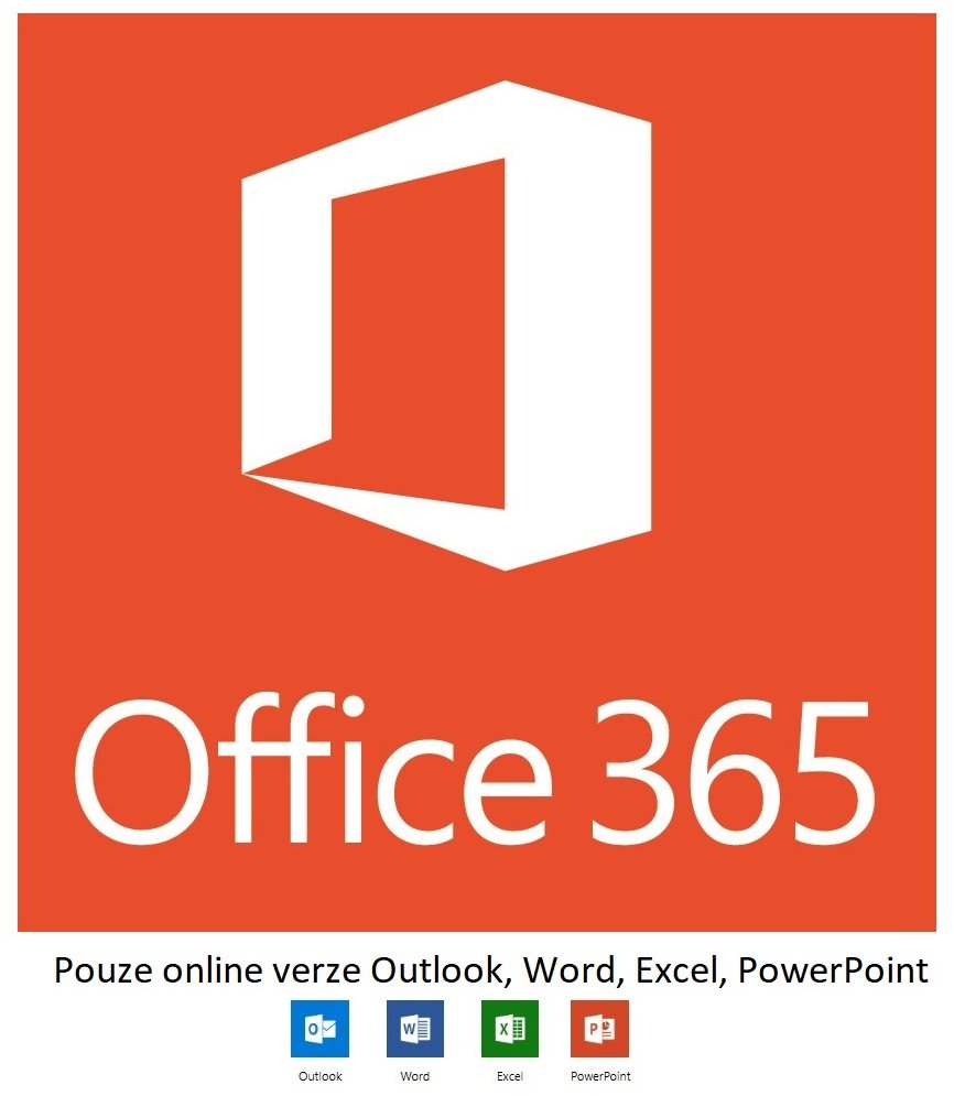 Irodai szoftver Microsoft Office 365 Enterprise E1 havi