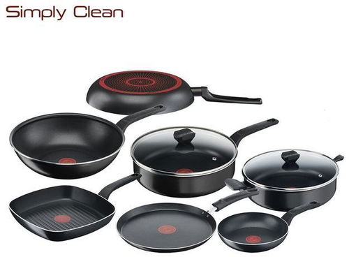 Tefal Simply Clean Non-Stick Wok 28cm