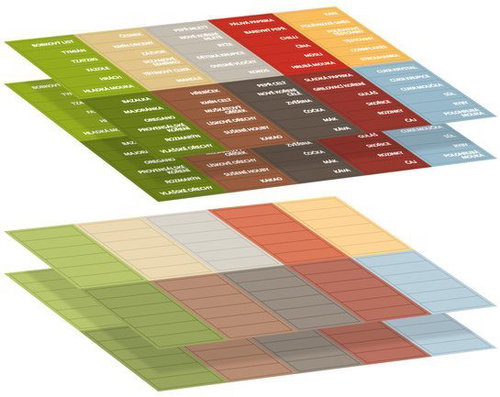 TESCOMA 4FOOD Self-adhesive Labels, 4 Sheets - CZ - Self-Adhesive Labels - Main image