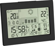 TFA 35.1155.01 HORIZON - Weather Station