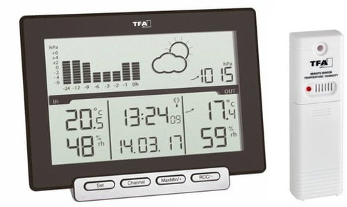 TFA 35.1139.01 METEO SENSE - Wetterstation - Hauptbild