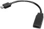 Lenovo Mini-Displayport auf HDMI - Adapter