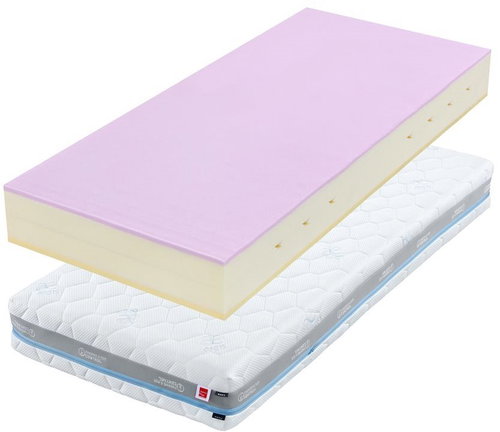 TROPICO Rocky Visco 24 Kompri 200x90cm - Mattress - Main image