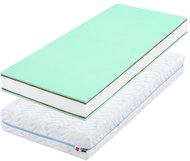 TROPICO  Orto Springy kokos 20 200x90 cm - Matrace