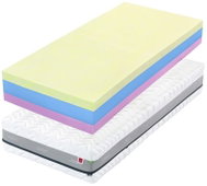 TROPICO Swisslab Contour 22 200x90cm - Mattress