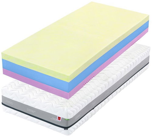 TROPICO Swisslab Contour 22 200x90cm - Mattress - Main image