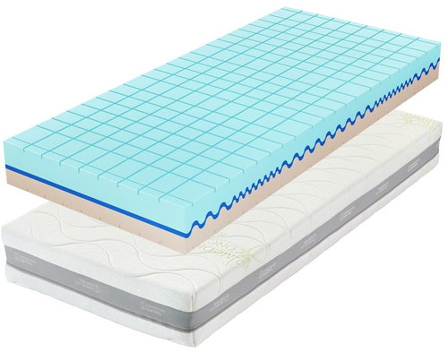 TROPICO  Guard Medical 24 200x90cm - Mattress - Main image