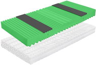 Tropico Alza Medical Visco 18cm 200x90 - Mattress