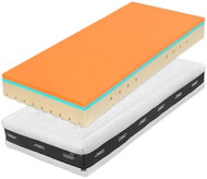 Tropico Super Fox 24cm Classic 200x90 - Mattress