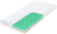 Tropico Matrace Maxi Flexi 90 × 200 cm - Mattress