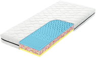 TROPICO Atlas Visco 18 - Mattress