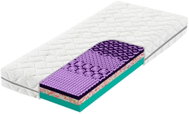 TROPICO Atlas Astana 3D Flex 22 - Mattress