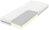 Tropico Matrace Dáša 18, KOMPRI BOX BENEFIT 120 × 200 - Mattress