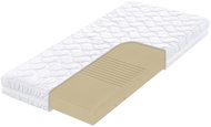 Tropico Matrace Petra 15, KOMPRI BOX BENEFIT 80 × 195 - Mattress