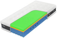 Tropico Super Fox Visco Heaven Classic Mattress - Mattress