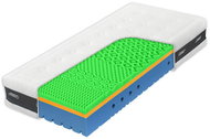 Tropico Matrace Super Fox Visco Heaven Wellness 140 × 200 cm - Mattress