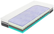 Tropico Matrace Spirit Superior Cloud 25 140 × 200 cm - Mattress