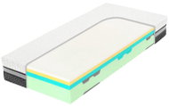 Tropico Matrace Spirit Superior Latex 30 140 × 200 cm - Mattress