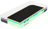 Tropico Matrace Spirit Superior Visco 25 80 × 200 cm - Mattress