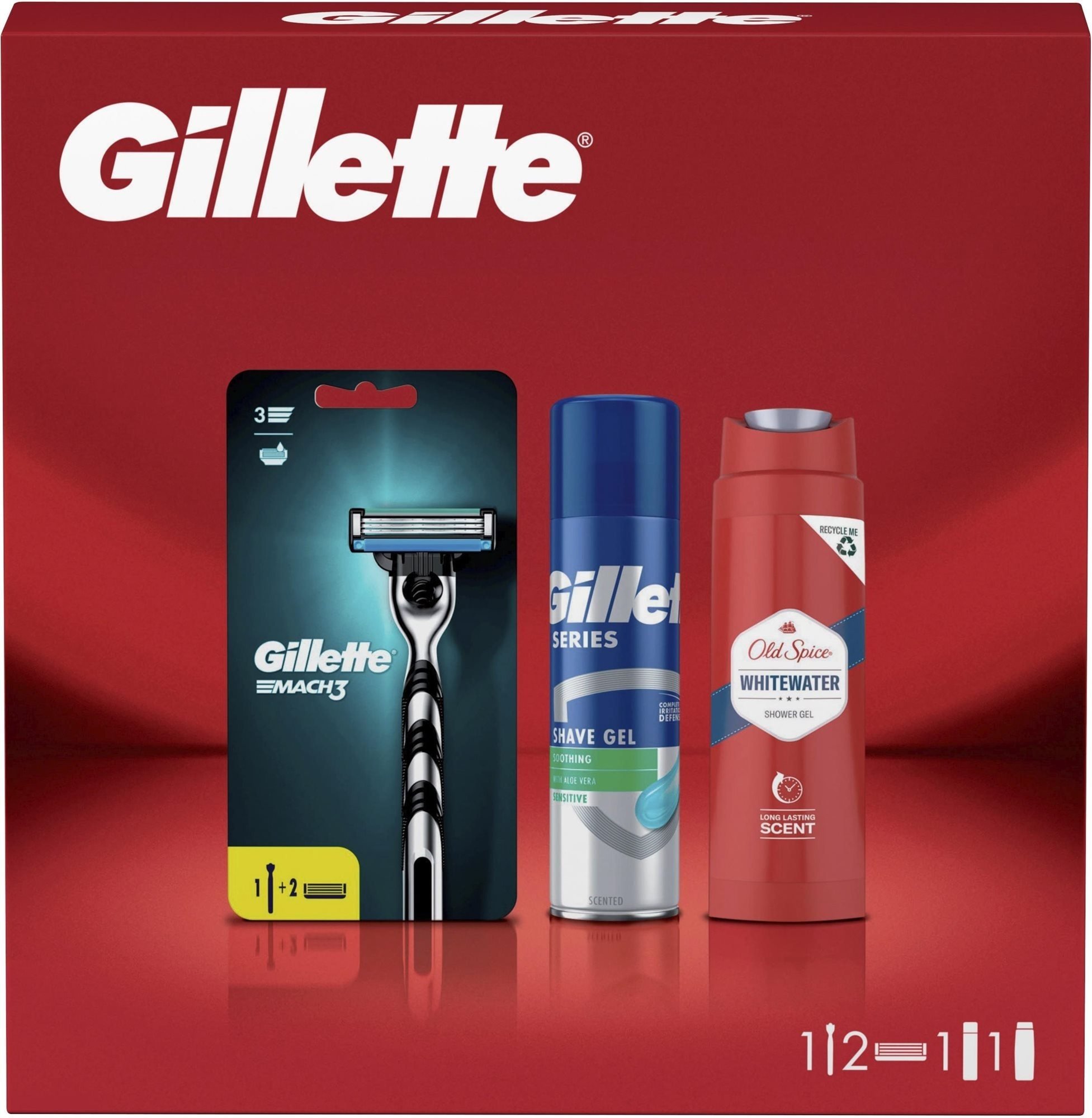 Gillette Fusion Proshield Razor Blades & 2 Refills Star Wars Rogue One Gift  Set - Helia Beer Co
